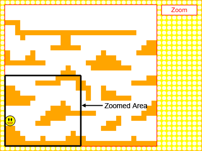 Game without Zoom