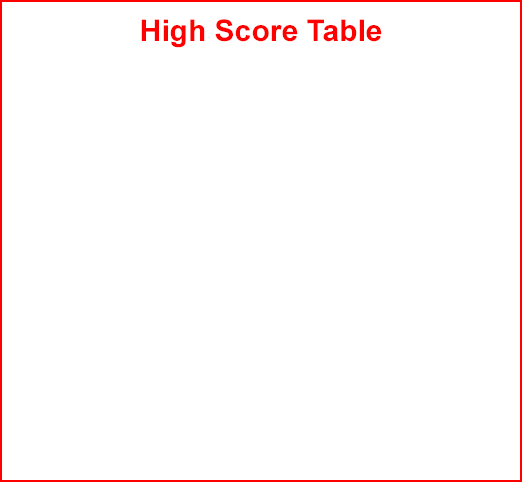The High Score Table SVG
